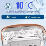 Mini Ar Condicionado Portátil 3 em 1: Ventilador, Umidificador e Luminária LED